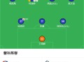 ky开云体育-2019年西甲直播赛事精彩回顾及技术升级