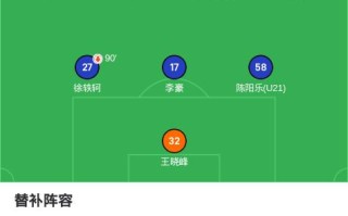 ky开云体育-2019年西甲直播赛事精彩回顾及技术升级